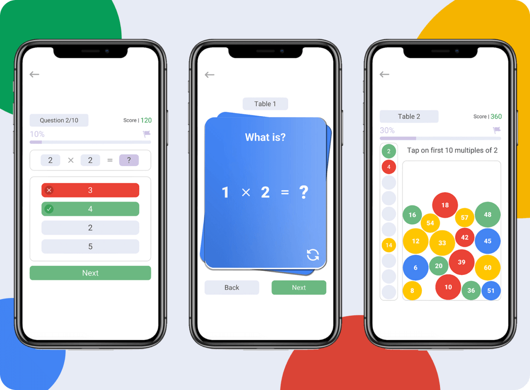 3 iPhones with the display showing the times table quiz, the flash cards and the colourful circles with numbers in them from The Multiplications Table app